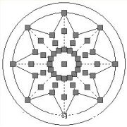 CAD窗交命令怎么用132.png CAD窗交命令怎么用132.png