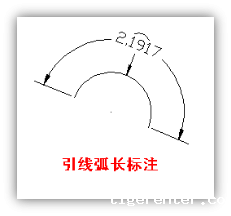 CAD弧长怎么标注 CAD弧长怎么标注