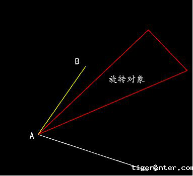CAD如何旋转角度