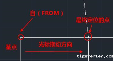 CAD捕捉自FROM命令怎么用