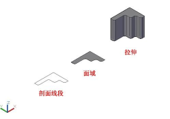 CAD创建模型的基本方式 CAD创建模型的基本方式