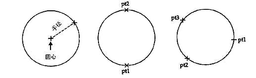 CAD创建二维对象 CAD创建二维对象