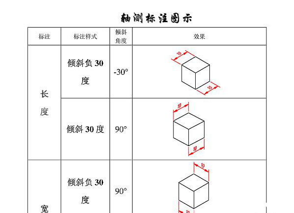 CAD中的轴测图的绘制方法162.png CAD中的轴测图的绘制方法162.png