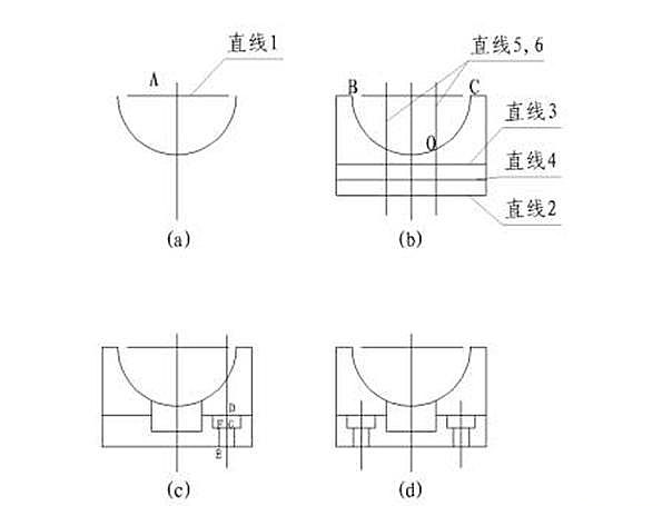 CAD机械制图应用基础之三视图的绘制(一)773.png CAD机械制图应用基础之三视图的绘制(一)773.png