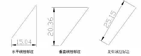 CAD机械制图应用基础之尺寸标注 CAD机械制图应用基础之尺寸标注