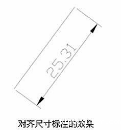 CAD机械制图应用基础之尺寸标注 CAD机械制图应用基础之尺寸标注