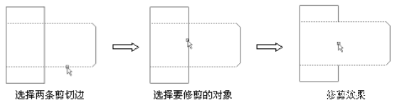 CAD机械制图应用基础之平面图形绘图基础(二)2224.png CAD机械制图应用基础之平面图形绘图基础(二)2224.png