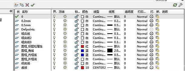 CAD绘制机械平面图的过程解说159.png CAD绘制机械平面图的过程解说159.png