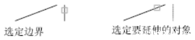 CAD的延伸命令操作 CAD的延伸命令操作