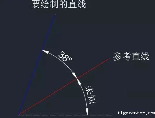 CAD中怎么绘制与未知角度的斜线有一定夹角的直线