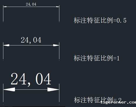 什么是CAD标注特征比例和标注测量单位比例 什么是CAD标注特征比例和标注测量单位比例