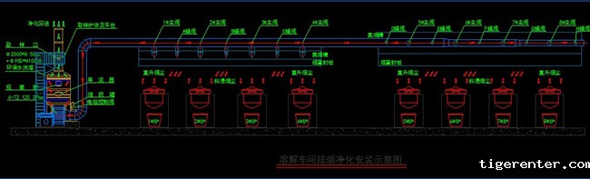 CAD水洗塔净化工程设计新利体育官网登陆入口分享 CAD水洗塔净化工程设计新利体育官网登陆入口分享