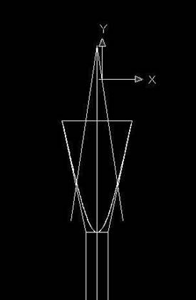 CAD 一字形螺丝刀头制作教程 CAD 一字形螺丝刀头制作教程