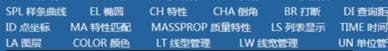 快熟学习并掌握CAD基础应用的经验总结 快熟学习并掌握CAD基础应用的经验总结