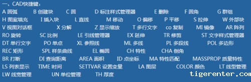 快熟学习并掌握CAD基础应用的经验总结 快熟学习并掌握CAD基础应用的经验总结