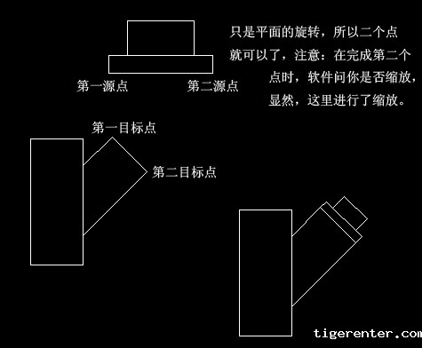 CAD中的“对齐”(align) CAD中的“对齐”(align)