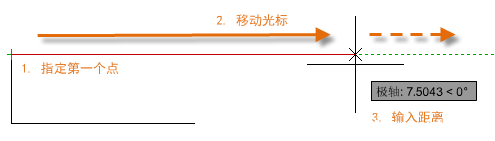 CAD绘制图形时精度基础操作教程 CAD绘制图形时精度基础操作教程