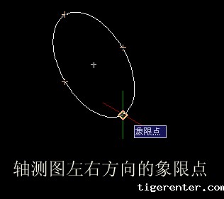 CAD中象限点的确定 CAD中象限点的确定