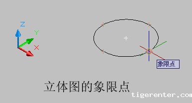 CAD中象限点的确定 CAD中象限点的确定