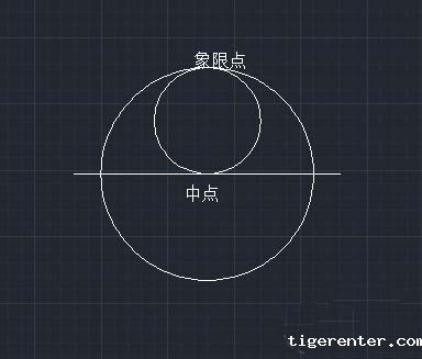 CAD怎么绘制不同大小的圆? CAD怎么绘制不同大小的圆?