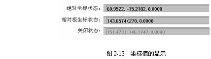 CAD平面坐标系的相关知识介绍 CAD平面坐标系的相关知识介绍