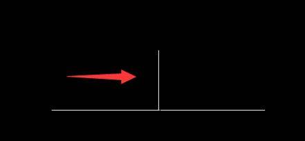 CAD怎么画一条直线的中垂线 CAD怎么画一条直线的中垂线