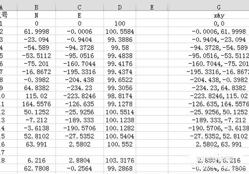 坐标数据如何在cad中展点 坐标数据如何在cad中展点