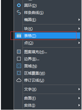 CAD中如何快速学会表格的使用方法 CAD中如何快速学会表格的使用方法