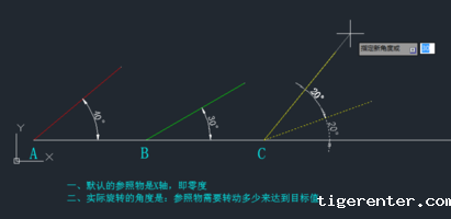 CAD旋转参照的方法有哪些? CAD旋转参照的方法有哪些?