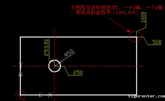 CAD坐标标注有什么用? CAD坐标标注有什么用?