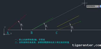 CAD旋转参照功能怎么用? CAD旋转参照功能怎么用?