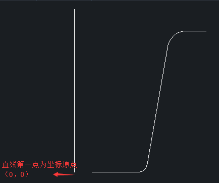 CAD如何用命令设计花盆 CAD如何用命令设计花盆