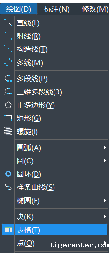 CAD中如何使用表格 CAD中如何使用表格