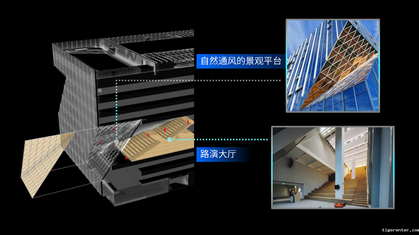 自由互通的内部空间